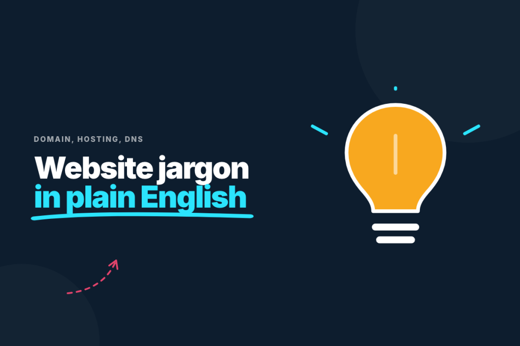 Plain-English diagram explaining what a domain name is and how it connects to hosting, DNS and SSL